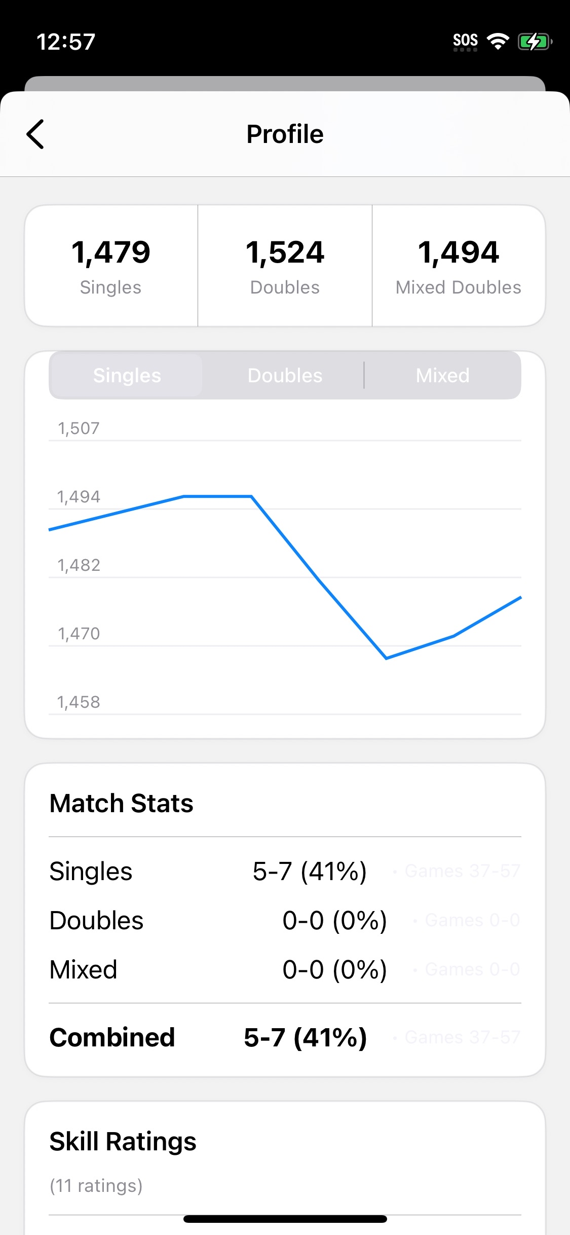 MatchPoint player profile screen